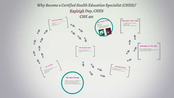 why-become-a-certified-health-education-specialist-ches-by-kayleigh-day