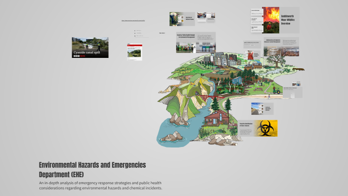 Environmental Hazards and Emergencies Department (EHE) by Andrew Kibble ...