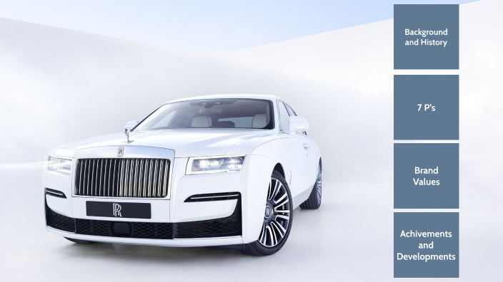 Rolls Royce By Abdul Wahab Year 12 On Prezi