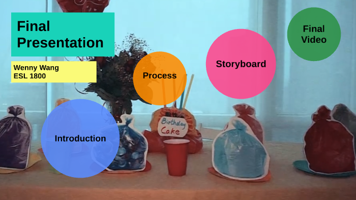 Final Presentation by Wenyi Wang on Prezi