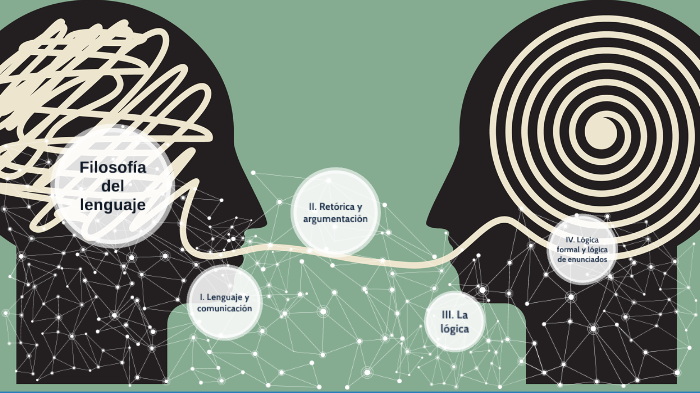 Filosofía Del Lenguaje By Camilo Ávila On Prezi