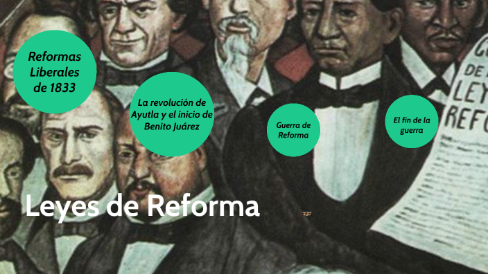 Leyes de Reforma by David Torres on Prezi