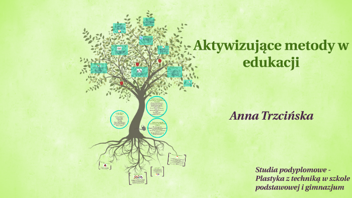 Aktywizujące Metody W Edukacji By Anna Trzcińska On Prezi 4521