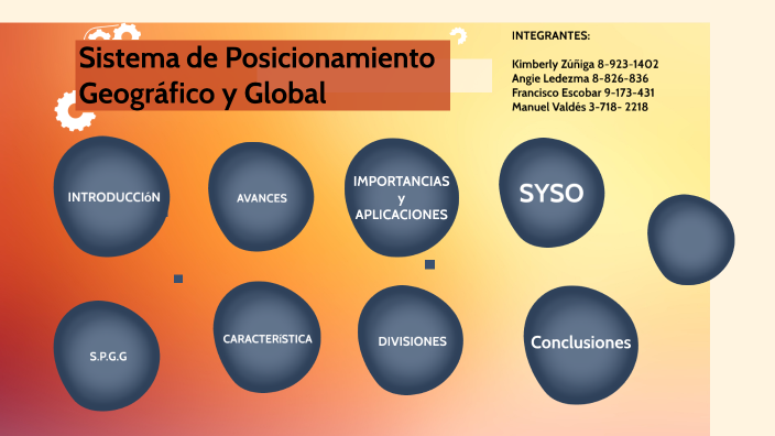 Sistema De Posicionamiento Geográfico Y Global By Kimberly Zuñiga On Prezi 1485