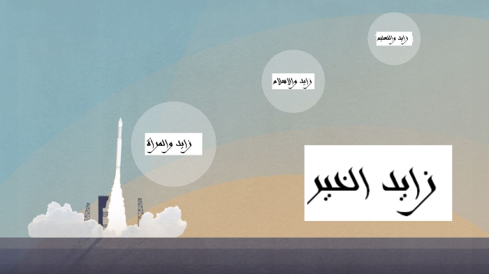arabic alya by maitha almarar on Prezi