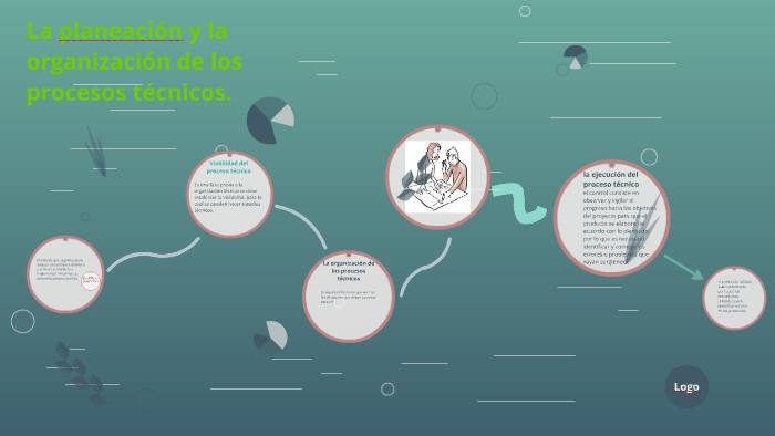La planeación y la organización de los procesos técnicos by edith