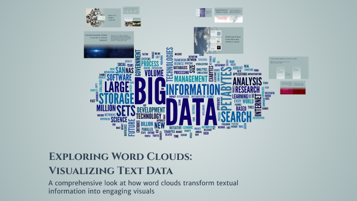 Exploring Word Clouds: Visualizing Text Data by Caitlin Stiles on Prezi