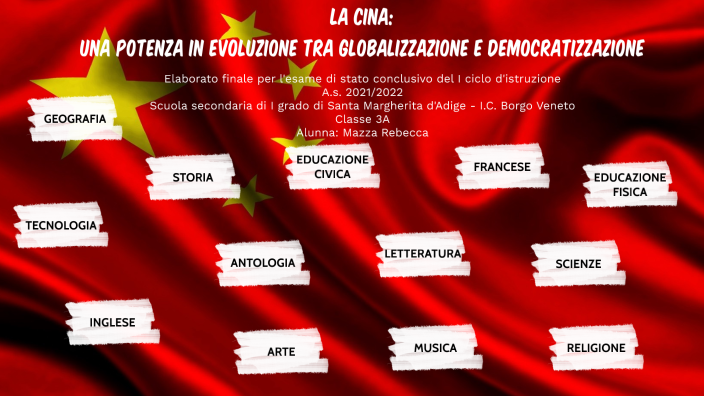 Tesina Sulla Cina Di Terza Media