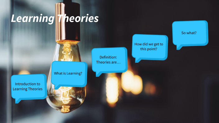 Learning Theories by shahryar Ali Phull on Prezi