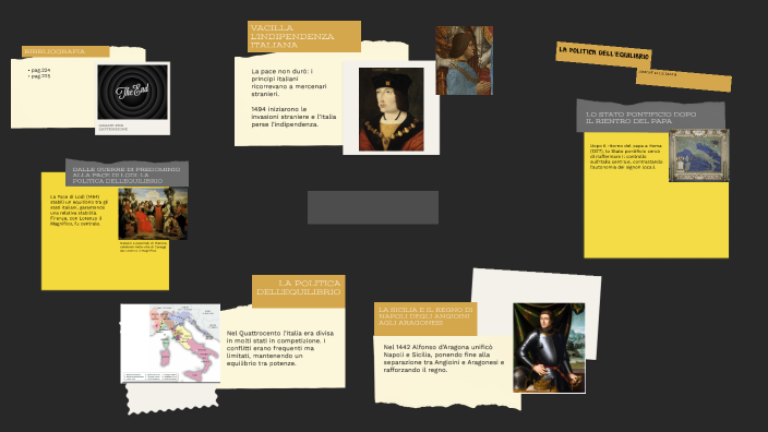 by Jasmine Ellis on Prezi