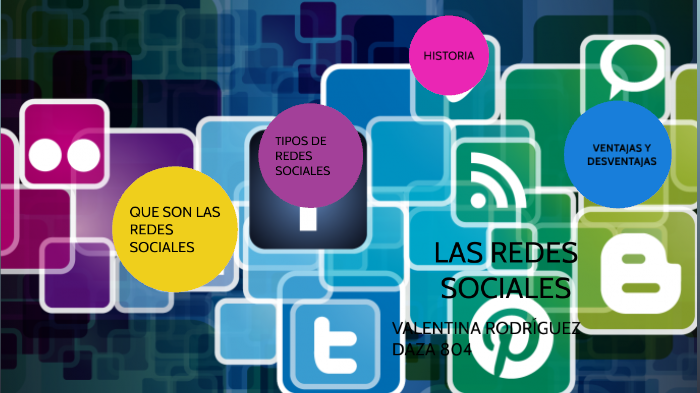 LAS REDES SOCIALES by Valentina Rodriguez Daza on Prezi