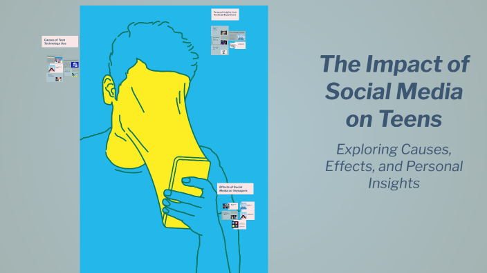The Impact of Social Media on Teens by Shark on Prezi