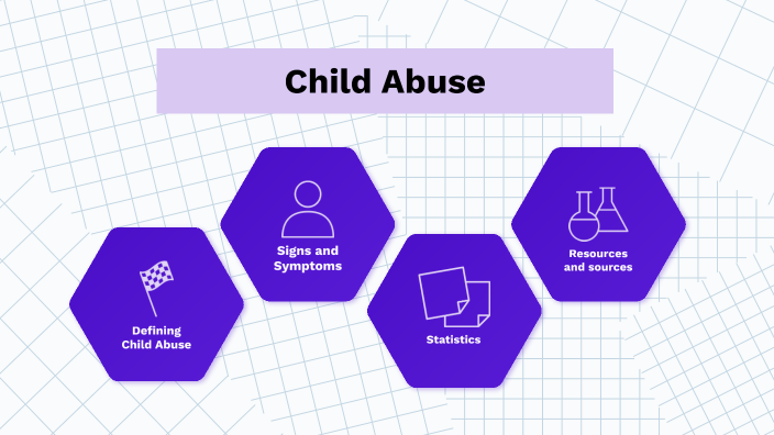 Child Abuse Presentation by Jamie Seib on Prezi