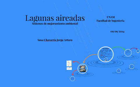 Lagunas Aireadas By Arturo Sosa Chavarria On Prezi