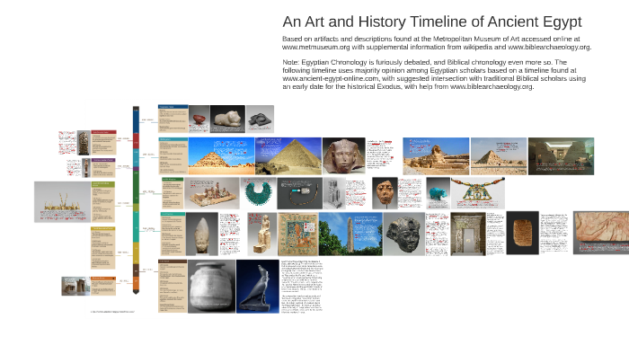 Egyptian Timeline and Art by Dan Byrne on Prezi