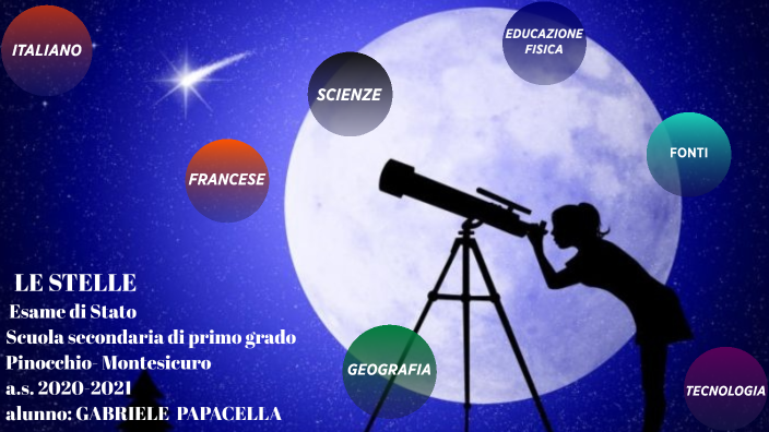 TESINA STELLE by Romina Giordani on Prezi