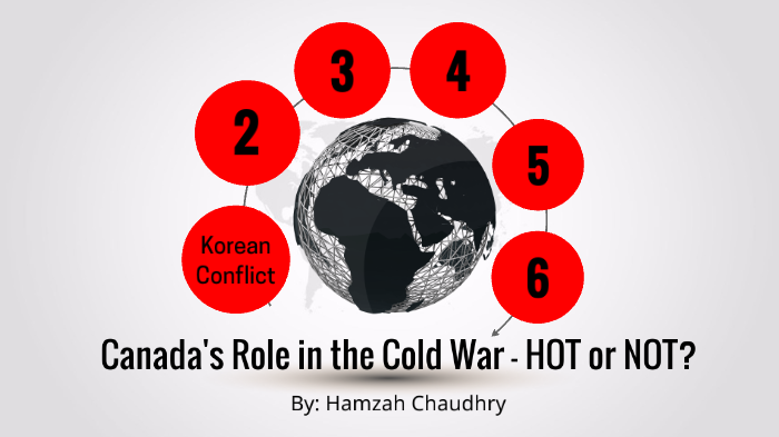 Canada's Role in the Cold War - HOT or NOT? by Hamzah Chaudhry on Prezi