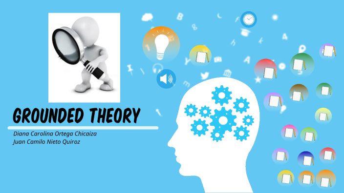 Grounded Theory By Camilo Quiroz On Prezi