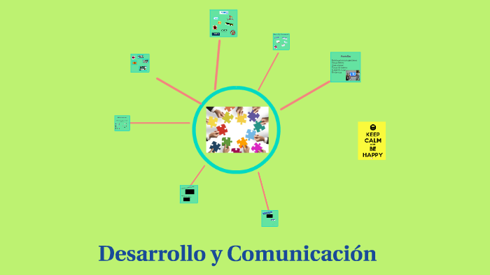 Desarrollo y Comunicación by Maria Flores on Prezi
