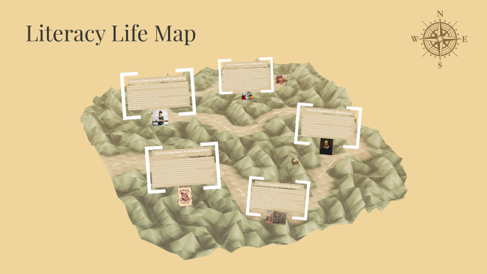 Literacy Life Map by Julia Lewis on Prezi
