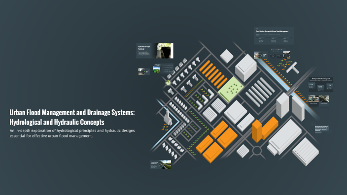 Urban Flood Management and Drainage Systems: Hydrological and Hydraulic ...