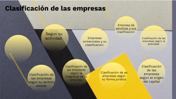 Clasificación de las empresas según su actividad by Karla Segura on Prezi