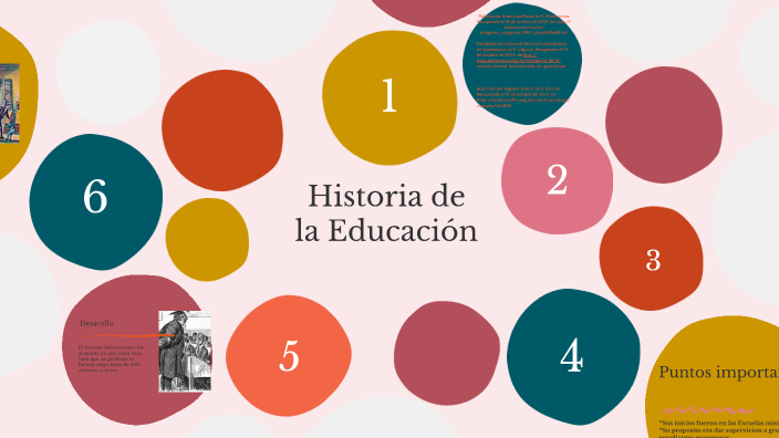 Temas de la educación contemporánea en méxico by maria cecilia cardenas ...