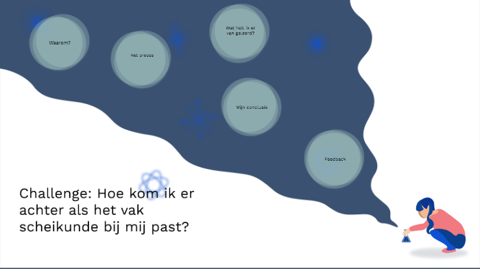 Challenge scheikunde by Calista Long on Prezi