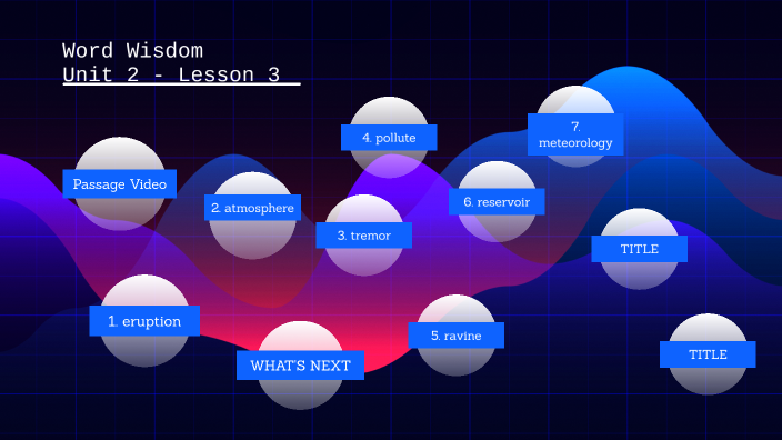 Word Wisdom - Unit 2 - Lesson 3 by Anna Cates on Prezi