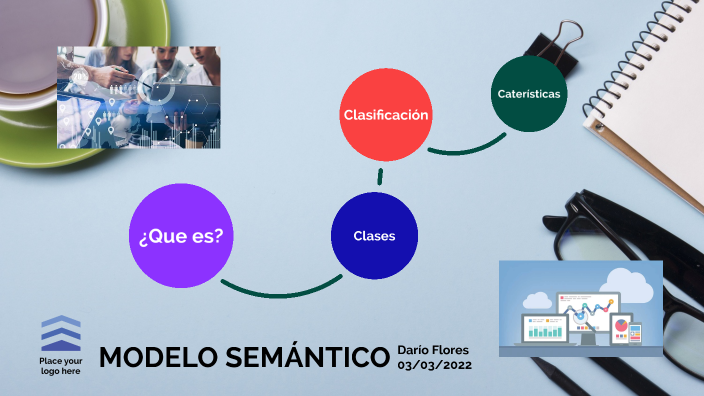 Modelo de objeto semántico by Feyling Rios