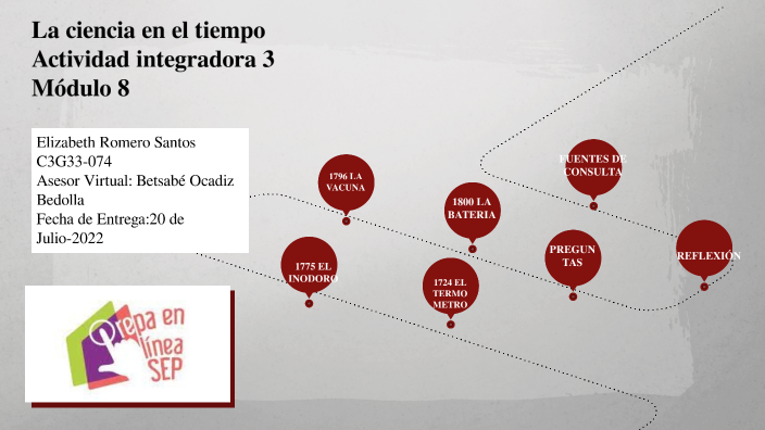 La ciencia en el tiempo by elizabeth romero on Prezi