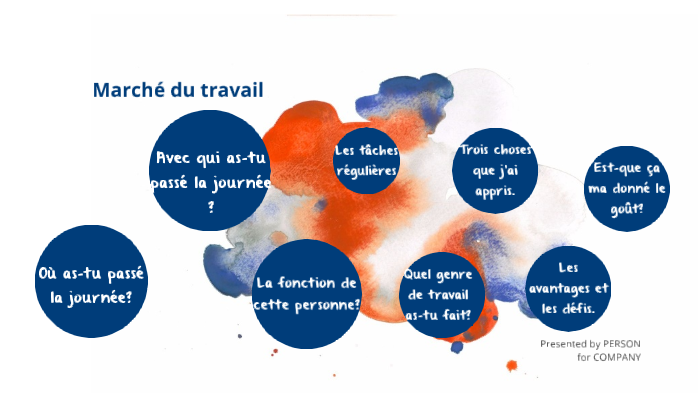 Marché du travail by Kyrellos Youssef élève on Prezi