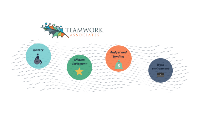Teamwork by SARAH JOHNSON on Prezi