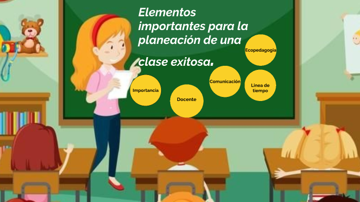 ELEMENTOS IMPORTANTES PARA LA PLANEACIÓN DE UNA CLASE EXITOSA by ñañis ...