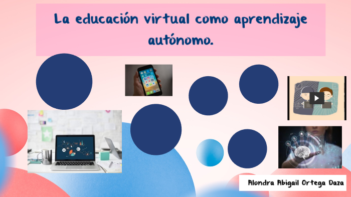 La Educación virtual by abi daza on Prezi