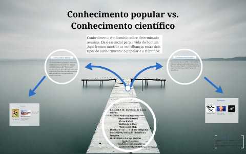 Conhecimento popular vs. Conhecimento científico by Victor Rafael on Prezi