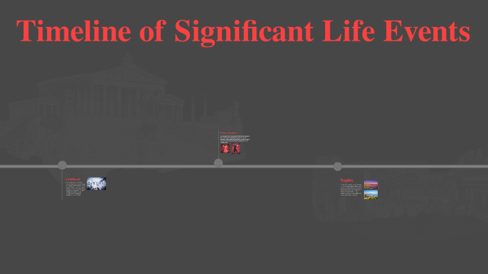 Significant Life Events Example Timeline of Significant Life Events by Mario Costieri on Prezi
