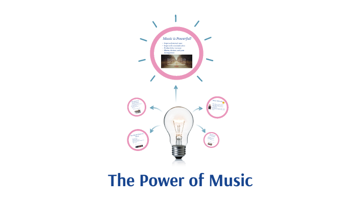 The Power of Music by Chanell Easter on Prezi