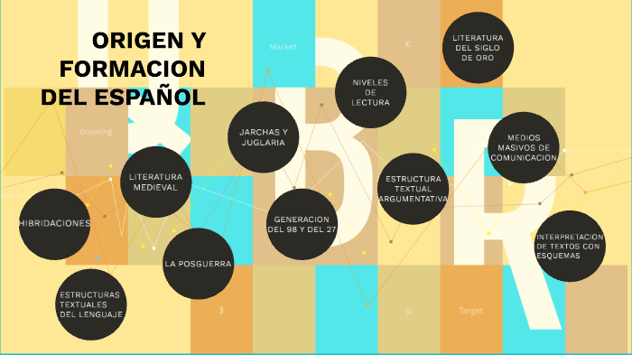 Origen y formacion del español by Gisell Tatiana on Prezi