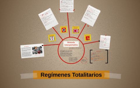 Regímenes Totalitarios by Jacky Dantus on Prezi Next