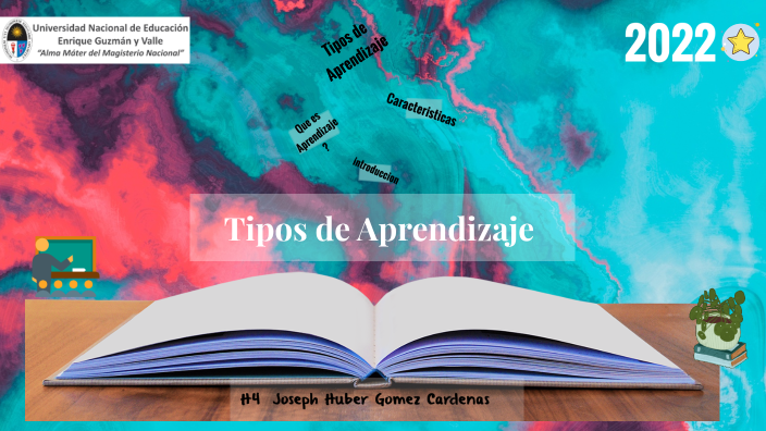 Tipos de Aprendizaje by JOSEPH HUBER GOMEZ CARDENAS on Prezi