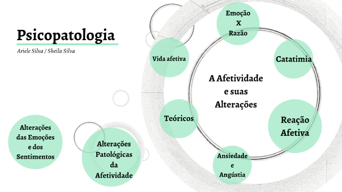 A afetividade e suas alterações by Sheila Silva on Prezi