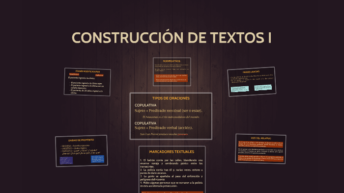 CONSTRUCCIÓN DE TEXTOS I by Monserrat Soriano on Prezi
