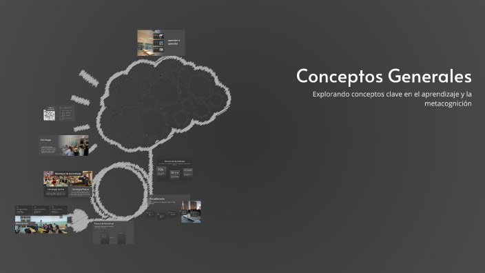 Conceptos Generales by saulo resendiz on Prezi
