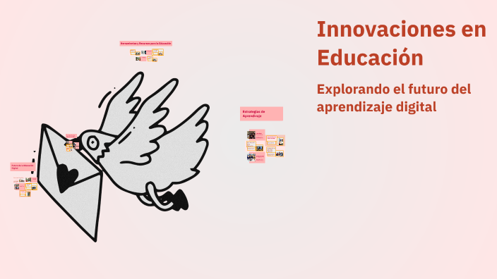 Innovaciones en Educación by karina fernandez on Prezi