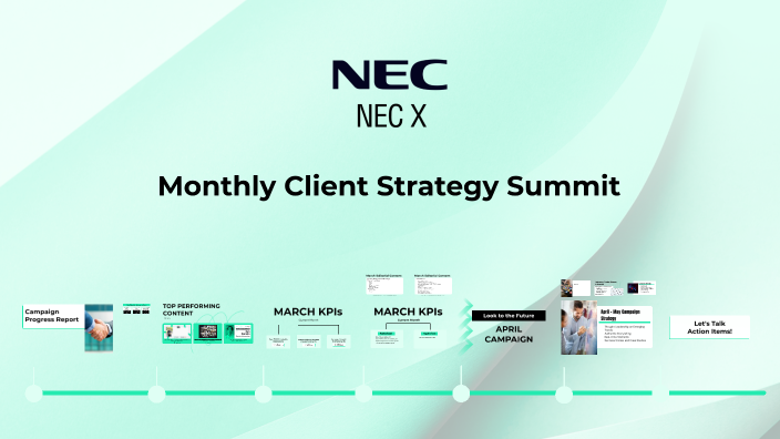 Necx NECX March 2025 Client Strategy Summit by Christopher Tompkins on Prezi
