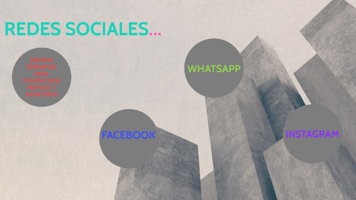 REDES SOCIALES by KAREN ALEJANDRA CAVAZOS CAVAZOS on Prezi