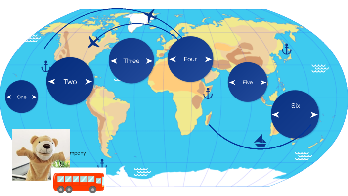 by Jasmine Barber on Prezi
