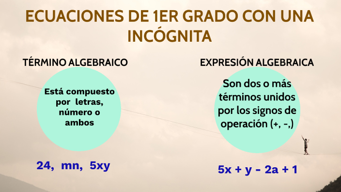 ECUACIÓN DE PRIMER GRADO CON UNA INCÓGNITA By Iván Ramírez