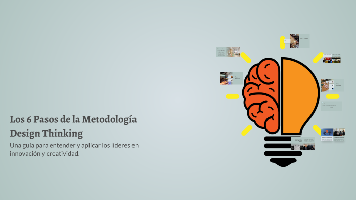 Los 6 Pasos de la Metodología Design Thinking by Laura Andrea Ramos ...